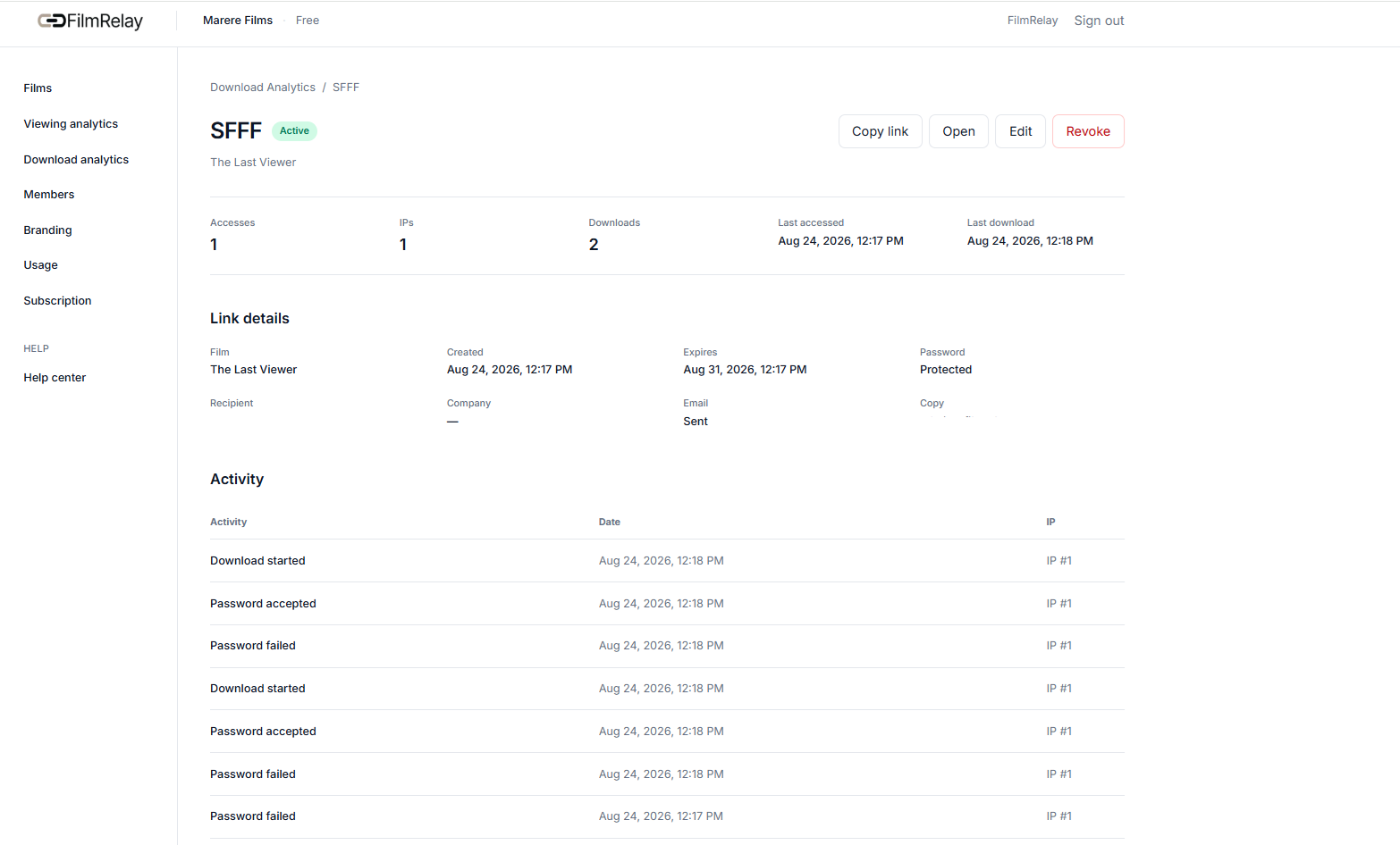 FilmRelay download analytics