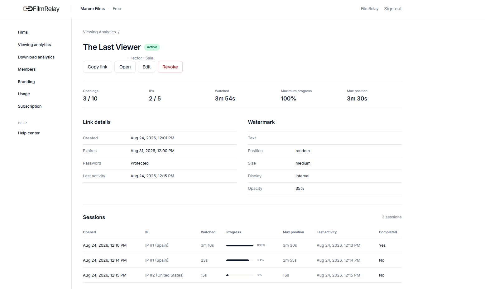 FilmRelay viewing analytics